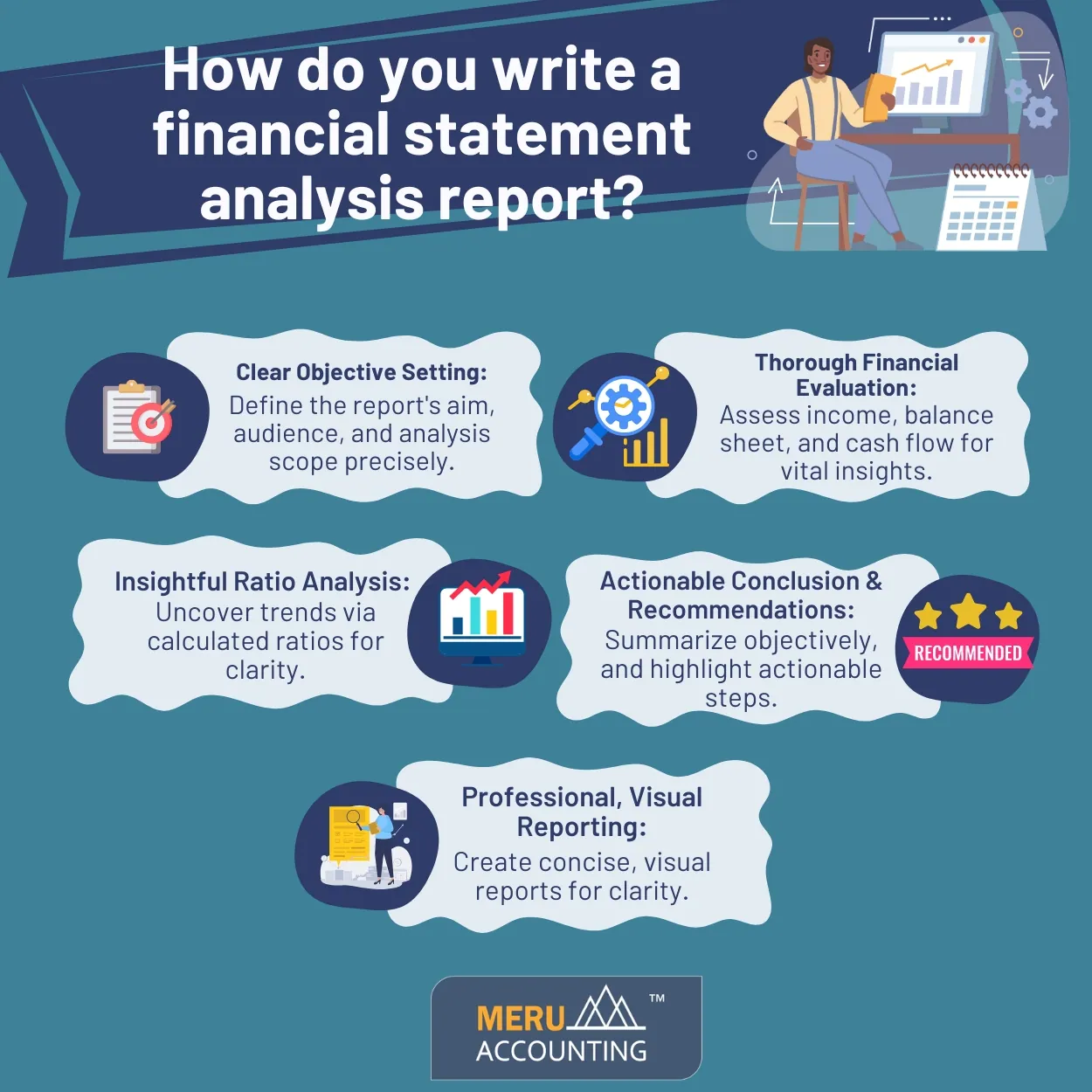 financial statement analysis report